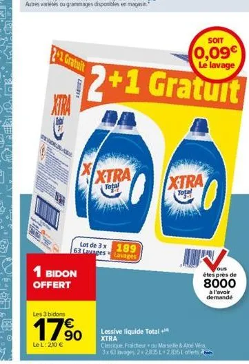 2+1 gratuit  xtra  cube  1 bidon  offert  les 3 bidons  17⁹0  €  90  le l: 2,10 €  xtra  total  lot de 3 x 189 63 lavages lavages  lessive liquide total + xtra  xtra  total  ous êtes près de  8000  à 