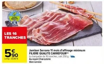 qualite  les 16 tranches  90 lekg: 23.60 €  jambon serrano 11 mois d'affinage minimum filiere qualite carrefour  la barquette de 16 tranches, soit 250 g. au rayon charcuterie libre-service 