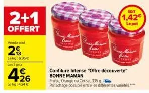 confiture 