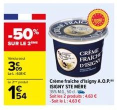 crème fraîche 