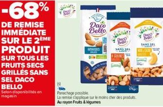 -68%  DE REMISE IMMÉDIATE SUR LE 2ÈME PRODUIT  SUR TOUS LES FRUITS SECS GRILLÉS SANS  SEL DACO BELLO  Selon disponibilités en magasin  Daco Bello  AMANDES  Deco Beo  SANS SEL  Daco  SANS SEL NOT-CAR  