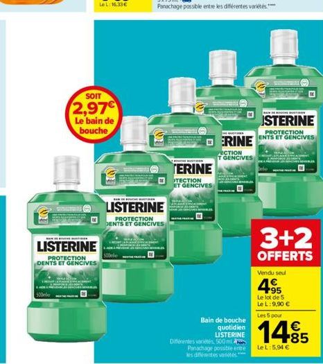 bain de bouche Listerine