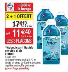 flacon lenor