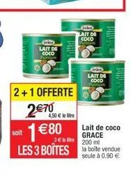 crice  lait de coco  2+1 offerte  2€70  4,50 € le litre  3€ 200 mi  soit 1€80 les 3 boîtes la boite vendue  seule à 0,90 €  crice  lait de coco  grice  lait de  coco  furu  lait de coco grace  pompe 