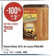 cacao poulain