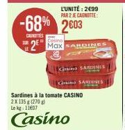 SUR  -68% 2603  CANOTTES  2Max SARDINES  L'UNITÉ: 2€99 PAR 2 JE CAGNOTTE:  Sardines à la tomate CASINO 2 X 135 g (270) Le kg 1107  Casino  C SARDINES  Gino SARDINES 