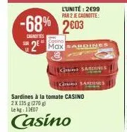 sur  -68% 2603  canottes  2max sardines  l'unité: 2€99 par 2 je cagnotte:  sardines à la tomate casino 2 x 135 g (270) le kg 1107  casino  c sardines  gino sardines 