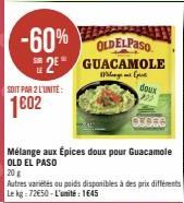 guacamole 