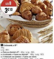 pains au chocolat 