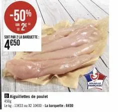 poulet 