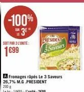 -100%  3e  soit par 3 l'unité:  1699  president  3.saveurs  a fromages râpés le 3 saveurs 26,7% m.g.president  200 g  le kg: 1495 l'unité: 2€99  vei 