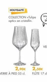 nouveauté  collection <<tulipa optic» en cristallin.  2,90€  verre à pied 55 cl.  2,50€  flüte 17 cl. 