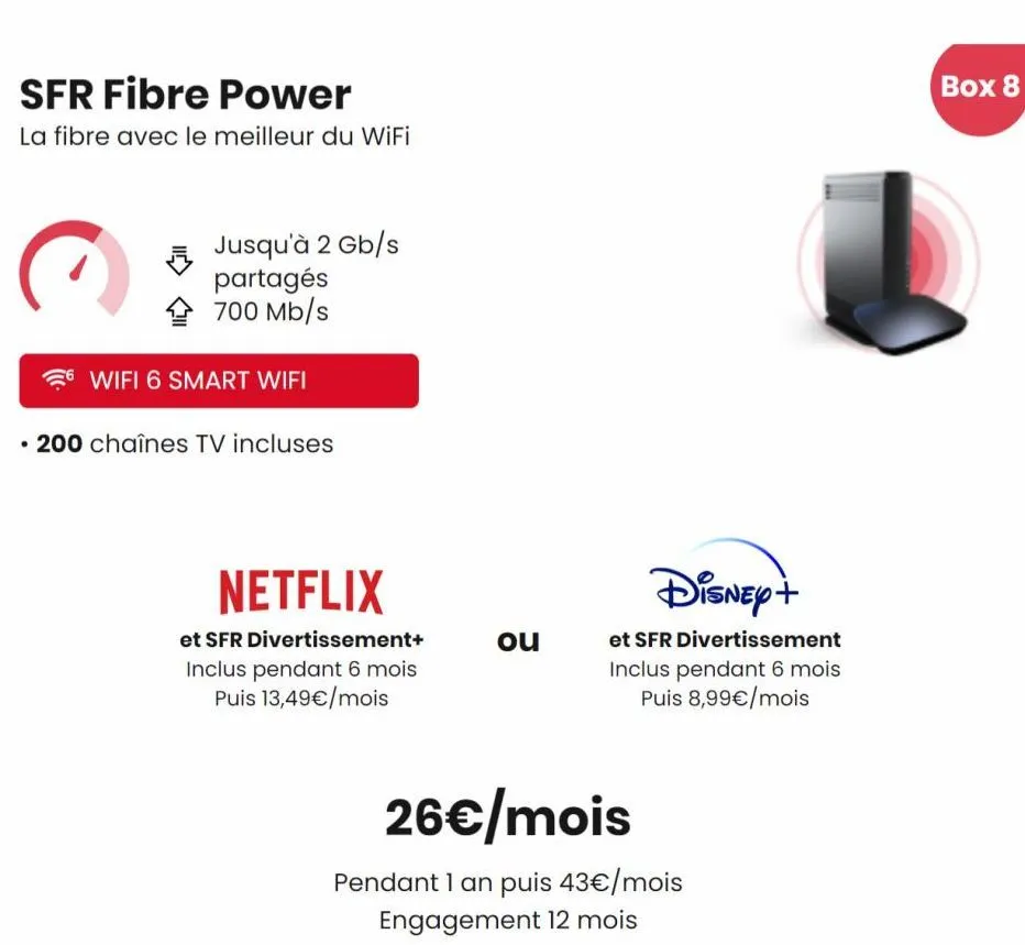 sfr fibre power  la fibre avec le meilleur du wifi  jusqu'à 2 gb/s  partagés  700 mb/s  wifi 6 smart wifi  • 200 chaînes tv incluses  netflix  et sfr divertissement+ inclus pendant 6 mois puis 13,49€/