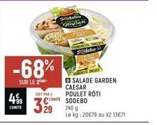 -68%  sur le 2  l'unité  soit par  sodali gooder  ncrete incarca sidebo  b salade garden caesar poulet roti  cuite sodebo  29  240 g  le kg: 20€79 ou x2 13€71 