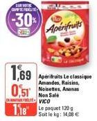 apérifruits Vico