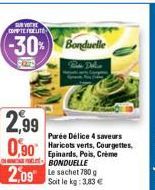 sachet Bonduelle