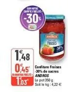 fraises andros