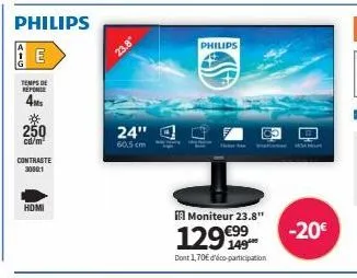 moniteur philips