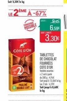 Lor  PANACHAGE  POSSIBLE  COTE D'OR  LAIT  PRALINE DOUBLE LAIT  TABLETTES DE CHOCOLAT  FOURRÉES  COTE D'OR  Variétés assorties  x2 soit à partir  de 380g: 4,96€ Soit jusqu'à 13,06€ le kg Les 2 lots: 6