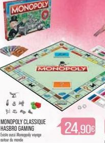 monopoly 