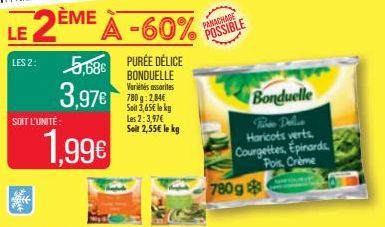 LE  LES 2:  SOIT L'UNITÉ:  2ÈME À -60%  5,68€ PURÉE DÉLICE  3,97€  BONDUELLE Variés assaites 780g: 2,84€ Soit 3,65€ le kg Les 2:3,97€  Seit 2,55€ le kg  1.99€  PANACHAGE  POSSIBLE  Q  780g  Bonduelle 