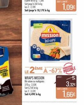 Las 2:3,32€  Soit 4,49€ le kg  WRAPS MISSION  Blé nature ou multigrains 370g 2,50€  Sait 6,76€ le kg  mission Wraps  2EME A-67%  1,09€  PANACHADE  POSSIBLE  LES 2:  3,32€ 1.66€  SONT L'UNITÉ 