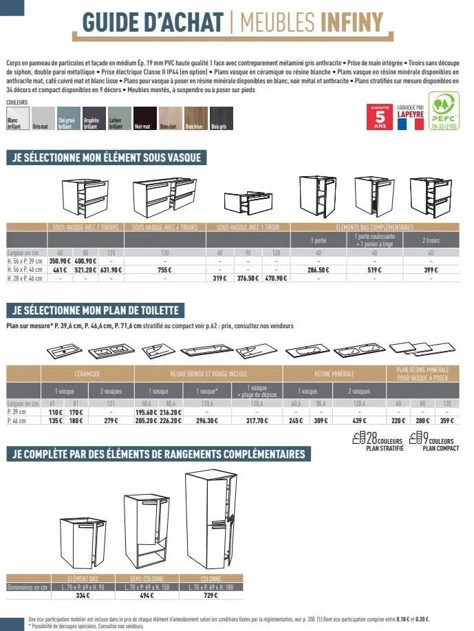 guide d'achat | meubles infiny  corps en panneau de particules et façade en médium ép. 19 mm pvc haute qualité 1 face avec contreparement mélaminé gris anthracite prise de main intégrée - tiroirs sans