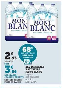 blanc Mont blanc