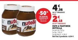 nute  nutello  4.936  -50%le produit  de remise immediate sur le produit  soit  21,18  le produit  pate a tartiner nutella  le pot de 750 g  le kg: 5,81 €  le kg des 2:4,36 €  soit les 2 produits: 6,5