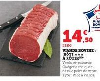 viande 