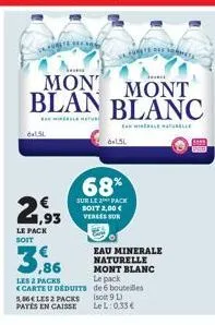 blanc mont blanc