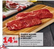 viande bovine 