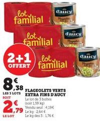 lot familial  lot familial  2,99  LE LOT  2+1 lot. OFFERT familial  d'aucy  38  SOIT  FLAGEOLETS VERTS LESS LOTS EXTRA FINS D'AUCY Le lot de 3 boltes (soit 1,59 kg) Vendu seul 4,19€ Lekg: 2,64€ Le kg 