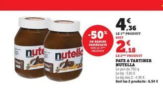 nute  nutello  4.936  -50%LE PRODUIT  DE REMISE IMMEDIATE SUR LE PRODUIT  SOIT  21,18  LE PRODUIT  PATE A TARTINER NUTELLA  Le pot de 750 g  Le kg: 5,81 €  Le kg des 2:4,36 €  Soit les 2 produits: 6,5