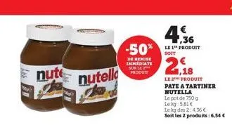 nute  nutello  4.936  -50%le produit  de remise immediate sur le produit  soit  21,18  le produit  pate a tartiner nutella  le pot de 750 g  le kg: 5,81 €  le kg des 2:4,36 €  soit les 2 produits: 6,5