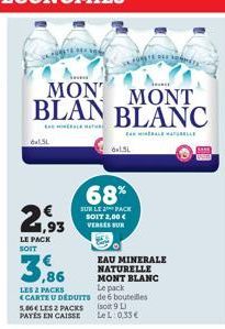 blanc Mont blanc