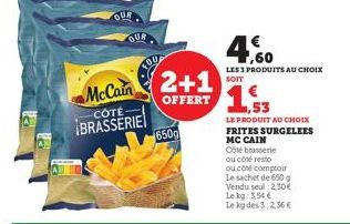 frites surgelées McCain