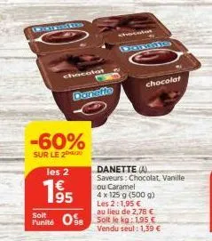 chocolat  danette  -60%  sur le 2  les 2  1995  chocolat  les 2:1,95 €  au lieu de 2,78 €  punité se soit le kg: 1.95 €  vendu seul: 1,39 €  danette (a) saveurs: chocolat, vanille ou caramel- 4 x 125 
