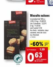 sondey  médaillons noisette  surut  sondey  chocalar  g  biscuits suisses  le produit de 100 g: 1,59 € (1 kg = 15,90 €)  2 produits: 2,22 €  -60%  le produit 1.59  0.63  les  (1 kg = 11,10 €)  soit l'
