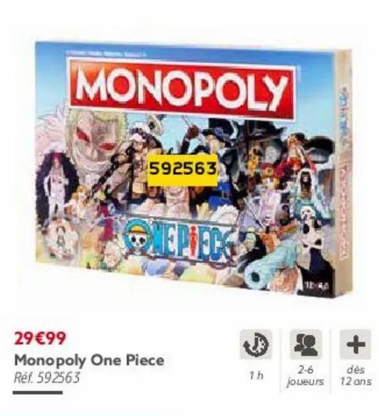 monopoly