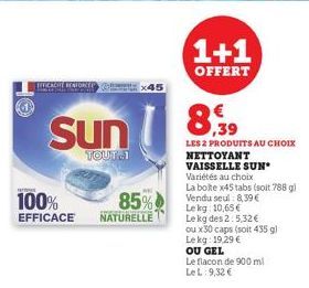 EFFICACITE RENFORCE  Sun  TOUT 1  100%  EFFICACE  85%  NATURELLE  1+1  OFFERT  8,39  LES 2 PRODUITS AU CHOIX NETTOYANT VAISSELLE SUN  Variétés au choix  La boite x45 tabs (soit 788 g) Vendu seul: 8,39