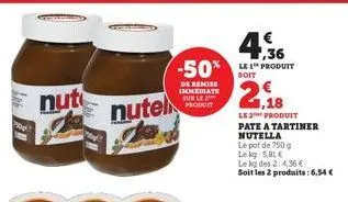 947  nut  nutel  -50%  de remise immediate sur le produit  €  le 1 produit soit  le produit pate a tartiner nutella  le pot de 790 g  le kg 5,81 €  le kg des 2:4,36 €  soit les 2 produits: 6,54 €  