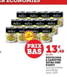 petits pois D'aucy