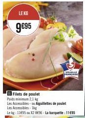 filets de poulet 