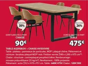 30%  dont 0,404 d'eco-part  chaise  90€  table agerskov + chaise hvidovre  table plateau: panneaux de particules, mdf, plaqué chéne. pietement et ceinture: bouleau plaqué mdp noir. finition vernie. [1