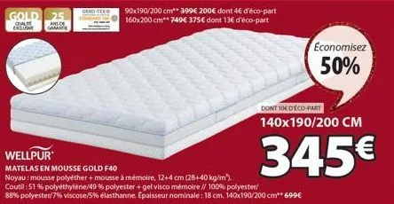 matelas en mousse 