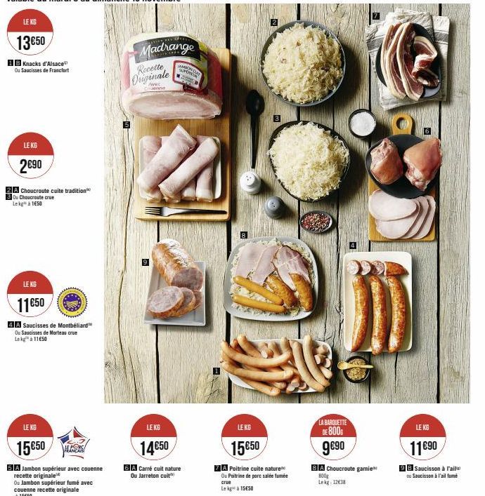 LE KG  13€50  Knacks d'Alsace Ou Saucisses de Francfort  LEKG  2€90  2A Choucroute cuite tradition 3 Ou Choucroute crue Lekg à 150  LE KG  11650  4A Saucisses de Montbéliard™ Ou Saucisses de Morteau c