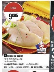 filets de poulet 