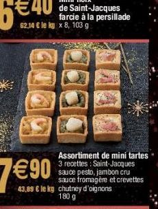 Assortiment de mini tartes