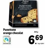 panettone orange